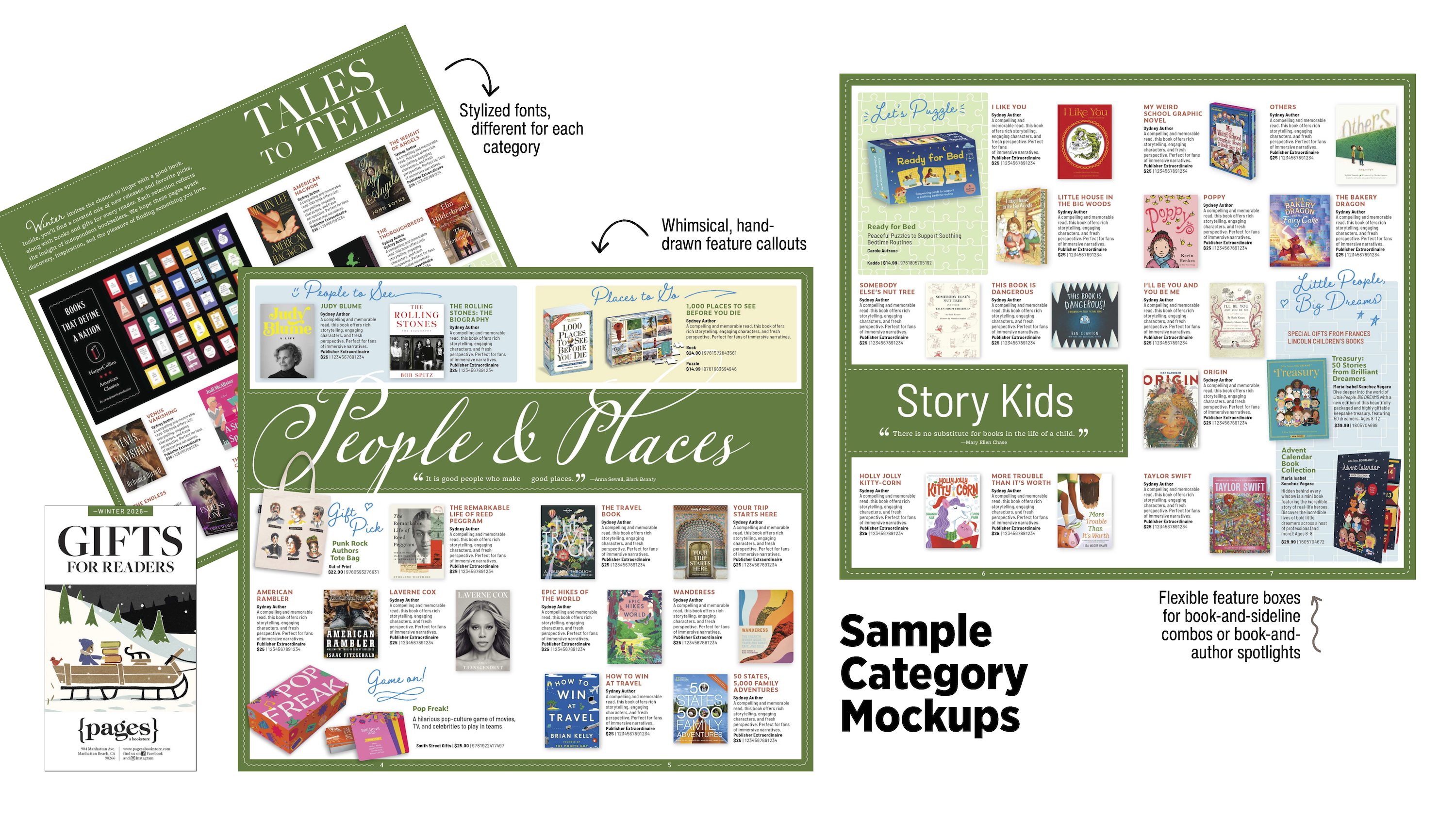 Sample Category Mockups. Design features include: Stylized fonts, different for each category. Whimsical, hand-drawn feature callouts. Flexible feature boxes for book-and-sideline combos or book-and-author spotlights. Sample categories shown: Tales to Tell — fiction category spread. People & Places — featuring People to See and Places to Go sections with books, gift picks, and game callouts. Story Kids — children's book category spread with quote: "There is no substitute for books in the life of a child." — Mary Ellen Quiggle. Sample titles and sidelines shown across spreads include books, puzzles, games, tote bags, and calendar collections.