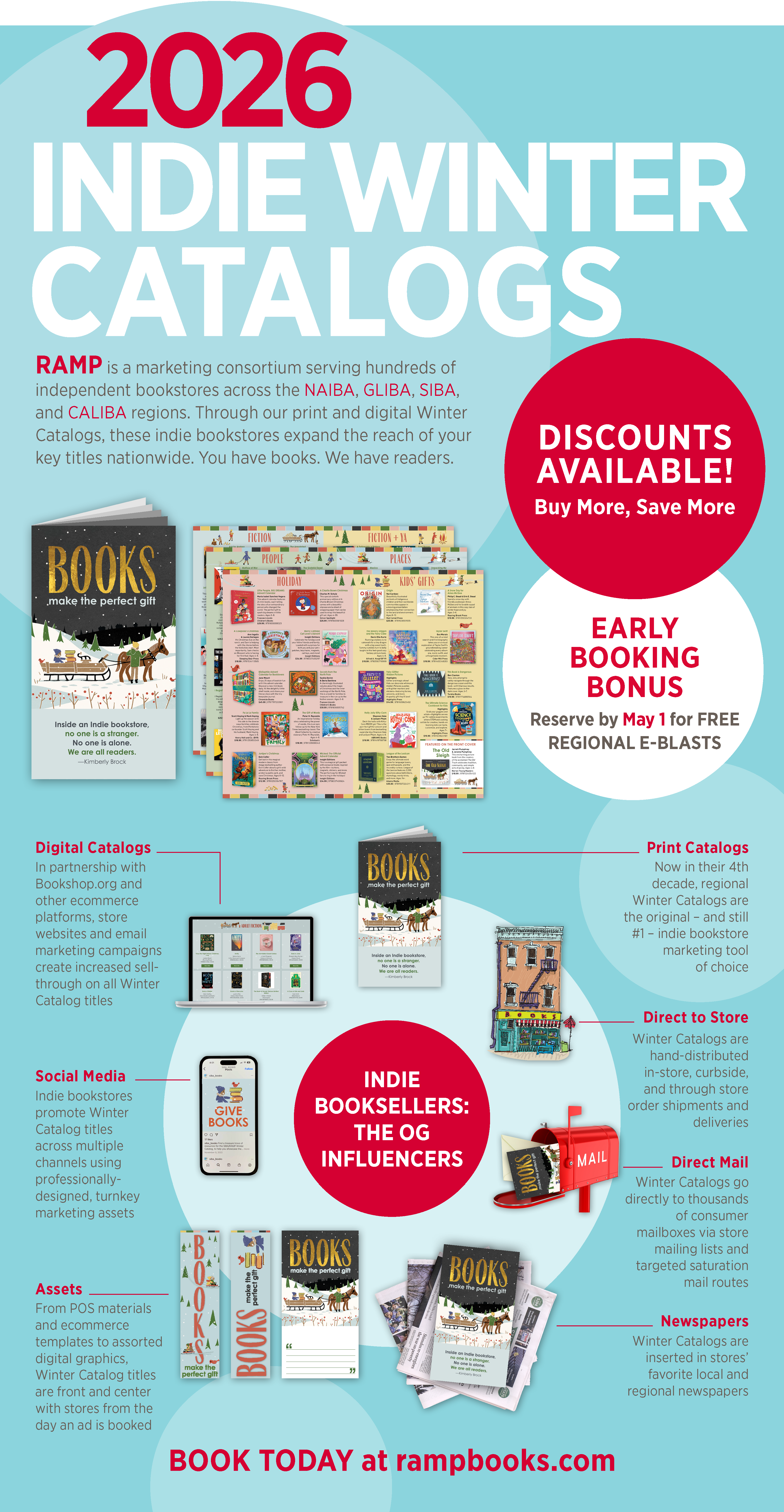 Infographic titled Indie Booksellers: The OG Influencers illustrating seven distribution and promotion channels for Winter Catalogs. Digital Catalogs: In partnership with Bookshop.org and other ecommerce platforms, store websites and email marketing campaigns create increased sell-through on all Winter Catalog titles. Print Catalogs: Now in their 4th decade, regional Winter Catalogs are the original and still number one indie bookstore marketing tool of choice. Direct to Store: Winter Catalogs are hand-distributed in-store, curbside, and through store order shipments and deliveries. Direct Mail: Winter Catalogs go directly to thousands of consumer mailboxes via store mailing lists and targeted saturation mail routes. Newspapers: Winter Catalogs are inserted in stores' favorite local and regional newspapers. Social Media: Indie bookstores promote Winter Catalog titles across multiple channels using professionally-designed, turnkey marketing assets. Assets: From POS materials and ecommerce templates to assorted digital graphics, Winter Catalog titles are front and center with stores from the day an ad is booked.