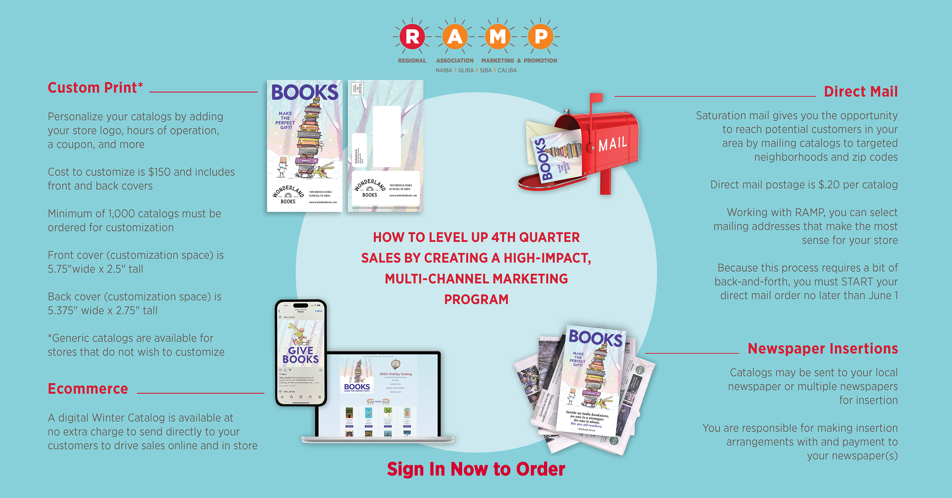 How to Level Up 4th Quarter Sales by Creating a High-Impact, multi-channel Marketing Program. Custom Print: Personalize catalogs with store logo, hours, coupon, and more. Cost is $150 and includes front and back covers. Minimum order of one thousand catalogs for customization. Front cover customization space is 5.75 inches wide by 2.5 inches. Back cover is 5.375 inches wide by 2.75 inches tall. Generic catalogs are available for stores not wishing to customize. Ecommerce: A digital winter catalog is available at no extra cost customized with links to your stores ecommerce. Direct mail to target mail routes. Postage is 20 cents per piece. RAMP helps you select addresses. Firm deadline to start direct mail order is June 1. Newspaper insertions: up to three local/regional newspapers. Shipping free. Stores are responsible for scheduling, cost, and any other arrangements with newspapers.