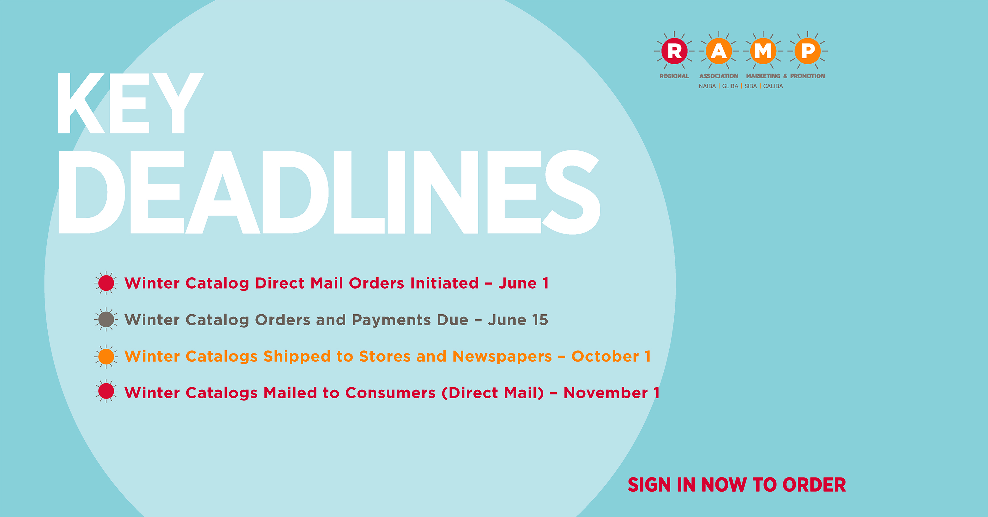 Key Deadlines: Directed mail orders initiated by June 1. Finalized orders and all payments due by June 15. Catalogs shipped to stores and newspapers on October 1. Catalogs mailed to customers on November 1.