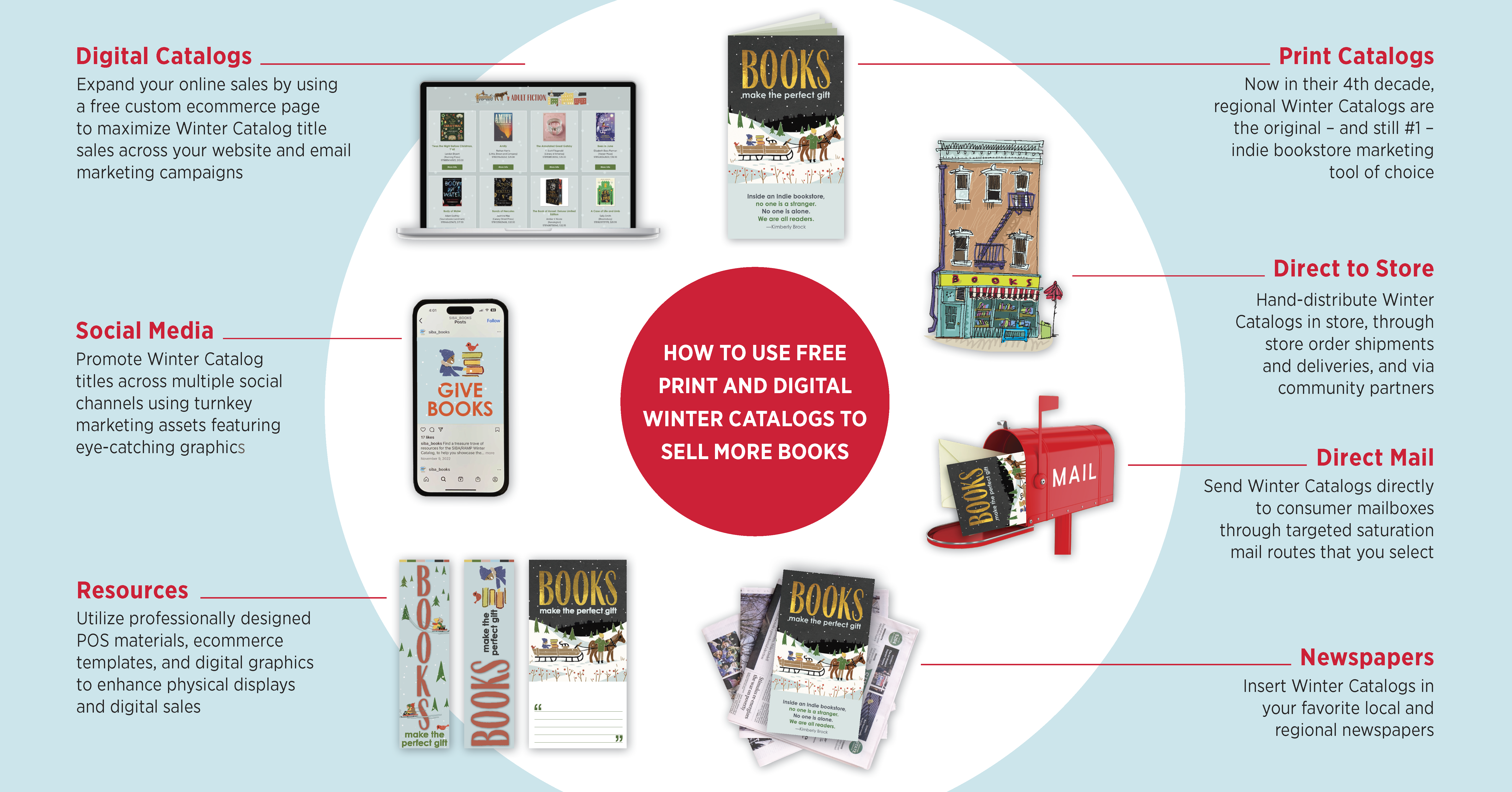 How to Use Free Print and Digital Winter Catalogs to Sell More Books. Digital Catalogs: Expand your online sales by using a free custom ecommerce page to maximize Winter Catalog title sales across your website and email marketing campaigns. Social Media: Promote Winter Catalog titles across multiple social channels using turnkey marketing assets featuring eye-catching graphics. Resources: Utilize professionally designed POS materials, ecommerce templates, and digital graphics to enhance physical displays and digital sales. Print Catalogs: Now in their 4th decade, regional Winter Catalogs are the original — and still #1 — indie bookstore marketing tool of choice. Direct to Store: Hand-distribute Winter Catalogs in store, through store order shipments and deliveries, and via community partners. Direct Mail: Send Winter Catalogs directly to consumer mailboxes through targeted saturation mail routes that you select. Newspapers: Insert Winter Catalogs in your favorite local and regional newspapers.