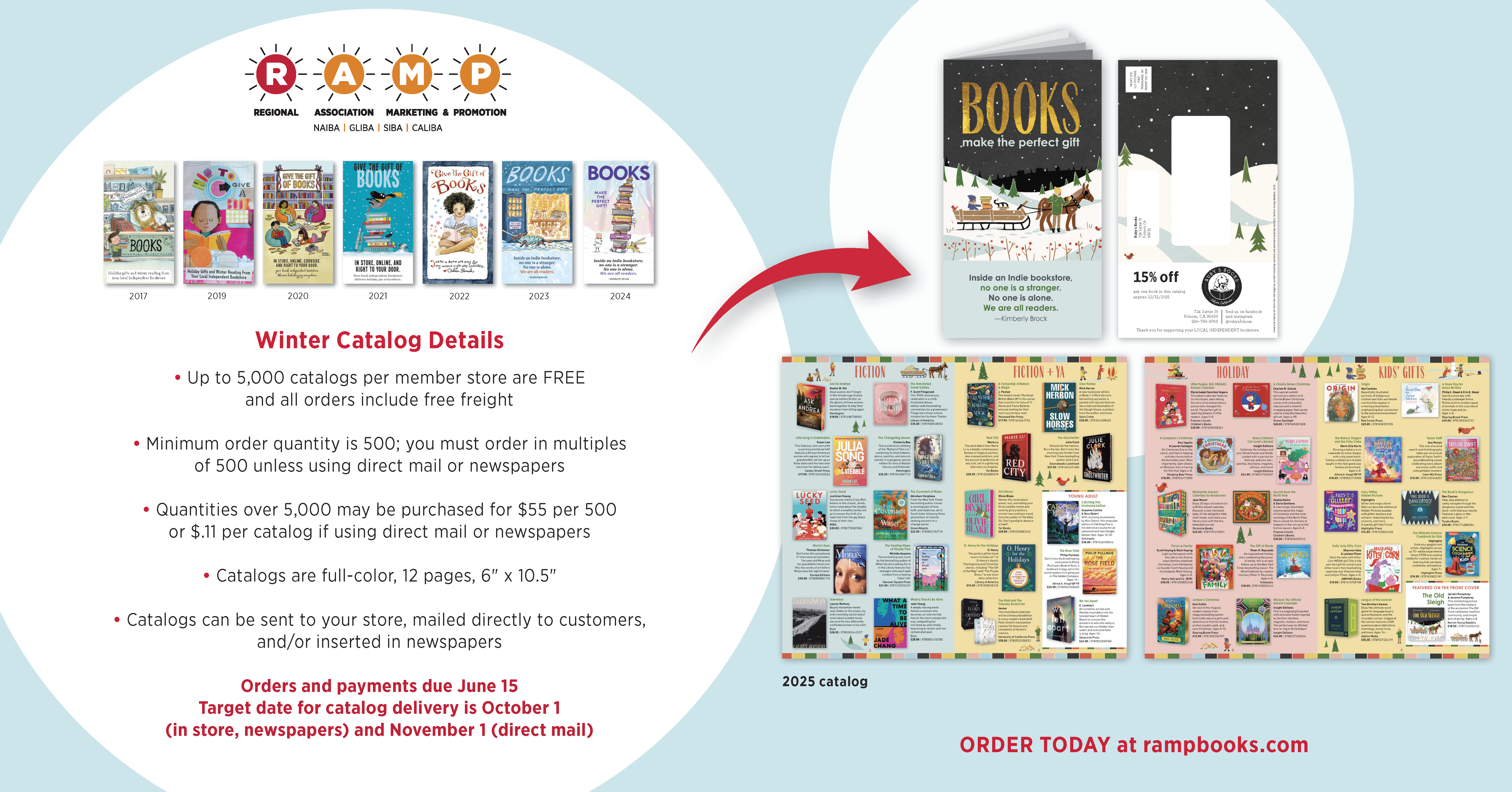 Winter Catalog Details. Up to 5,000 catalogs per member store are FREE and all orders include free freight. Minimum order quantity is 500; you must order in multiples of 500 unless using direct mail or newspapers. Quantities over 5,000 may be purchased for $55 per 500 or $.11 per catalog if using direct mail or newspapers. Catalogs are full-color, 12 pages, 6" x 10.5". Catalogs can be sent to your store, mailed directly to customers, and/or inserted in newspapers. Orders and payments due June 15. Target date for catalog delivery is October 1 (in store, newspapers) and November 1 (direct mail). Order Today at rampbooks.com.