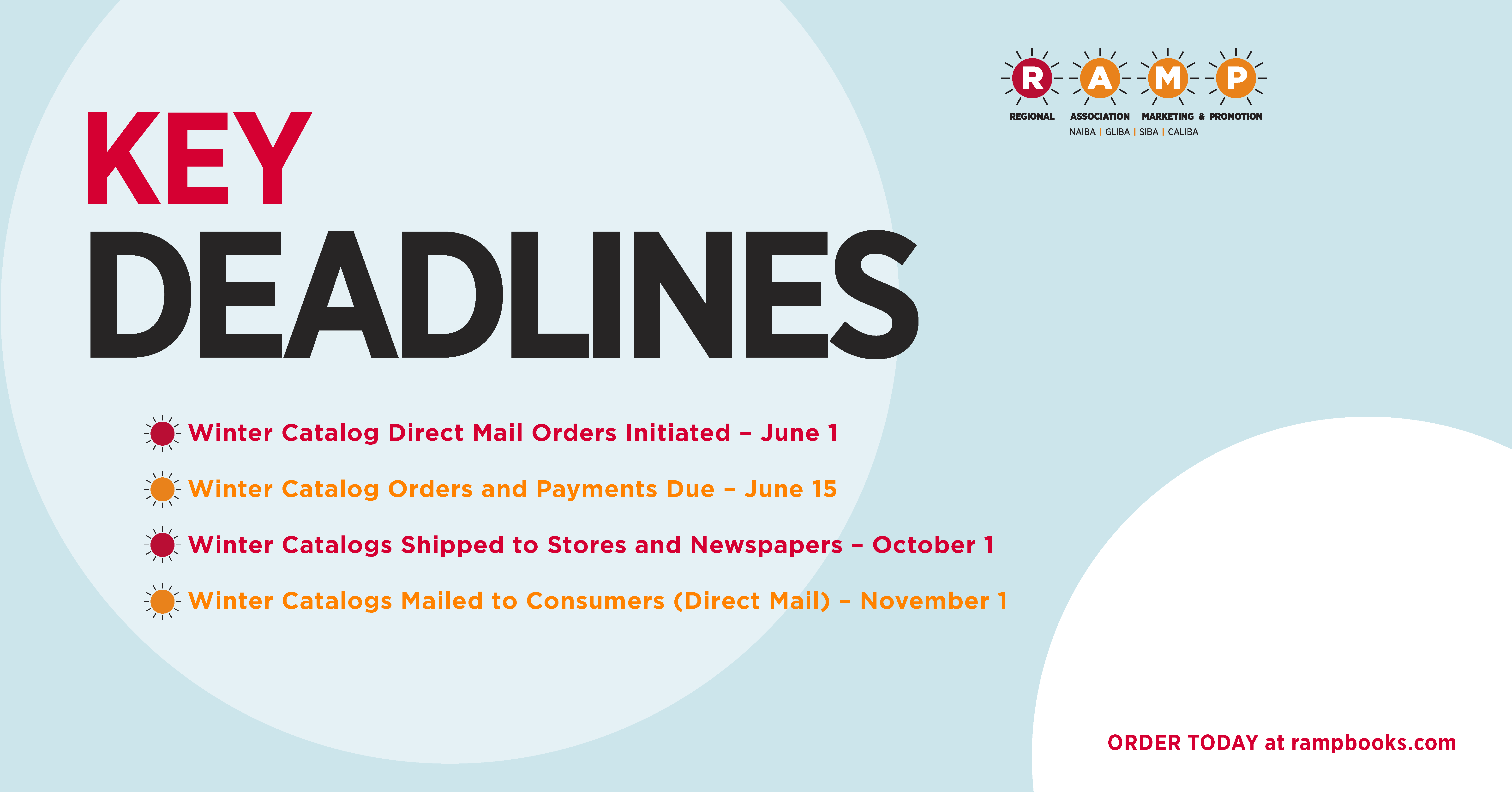 Key Deadlines. Winter Catalog Direct Mail Orders Initiated — June 1. Winter Catalog Orders and Payments Due — June 15. Winter Catalogs Shipped to Stores and Newspapers — October 1. Winter Catalogs Mailed to Consumers (Direct Mail) — November 1. Order Today at rampbooks.com.